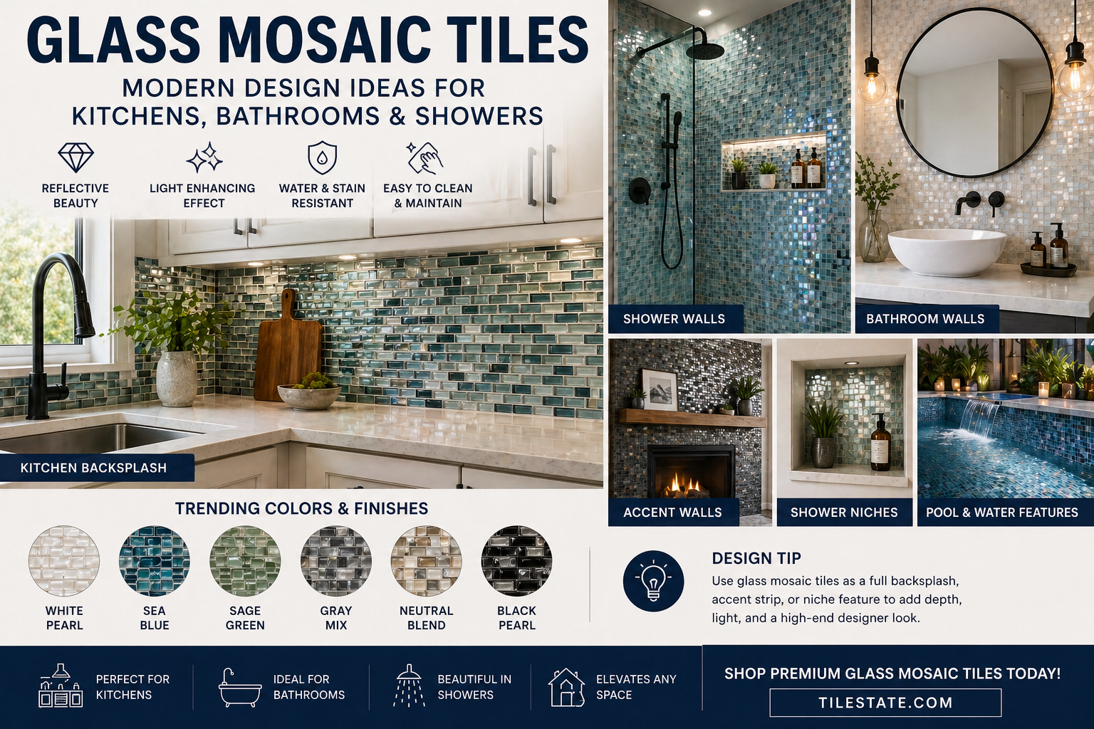 Glass Mosaic Tiles 2026 | Modern Kitchen & Bathroom Tile Ideas